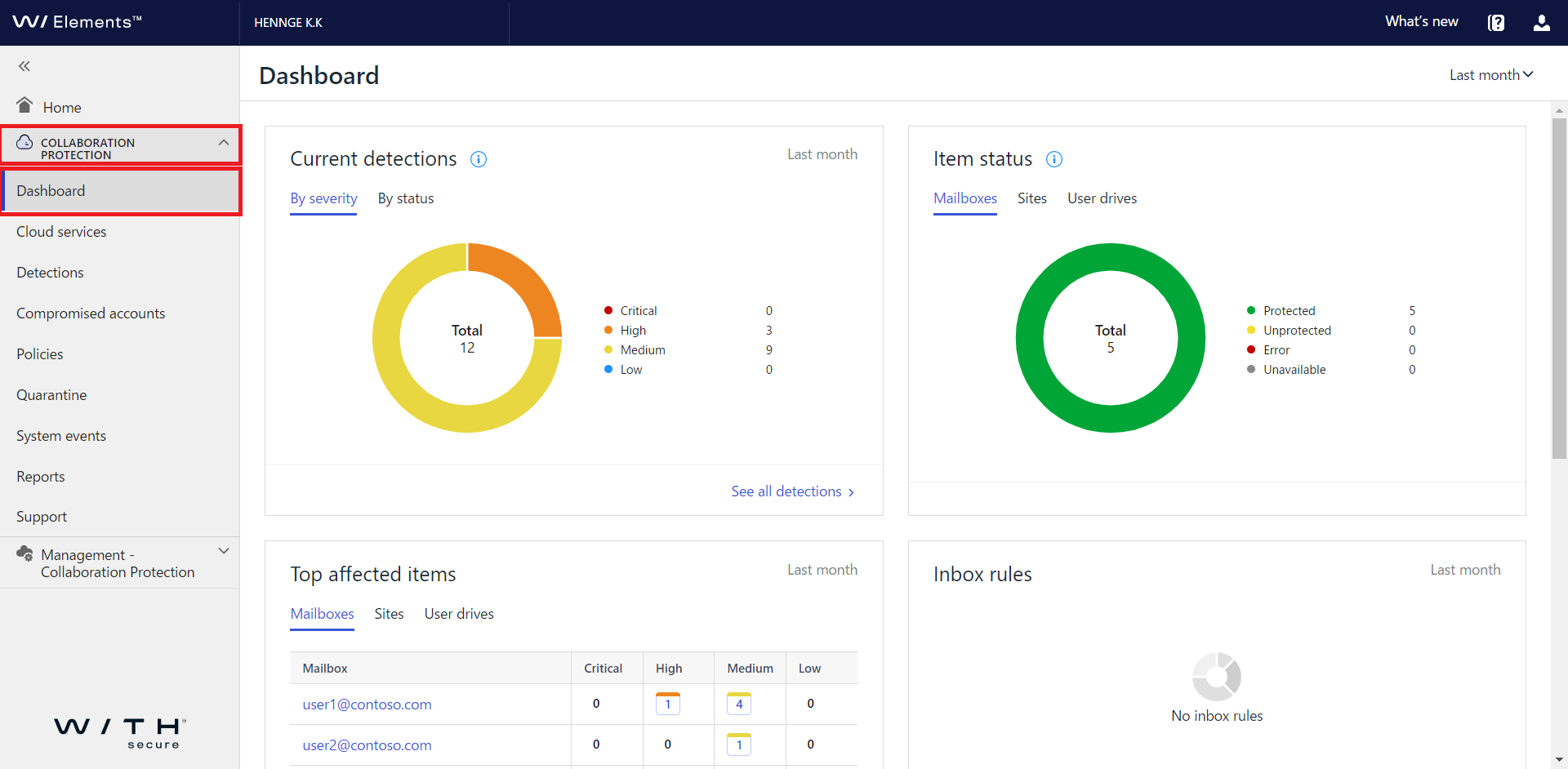 1.Dashboard_-____.png