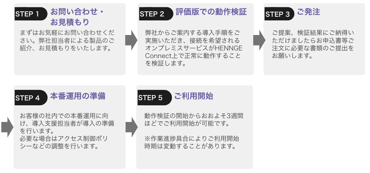 Connect_________.png
