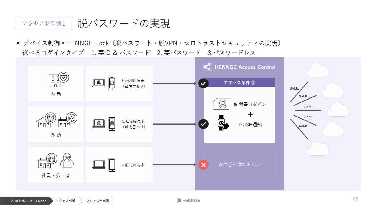 2_datsu_PW_r2.png