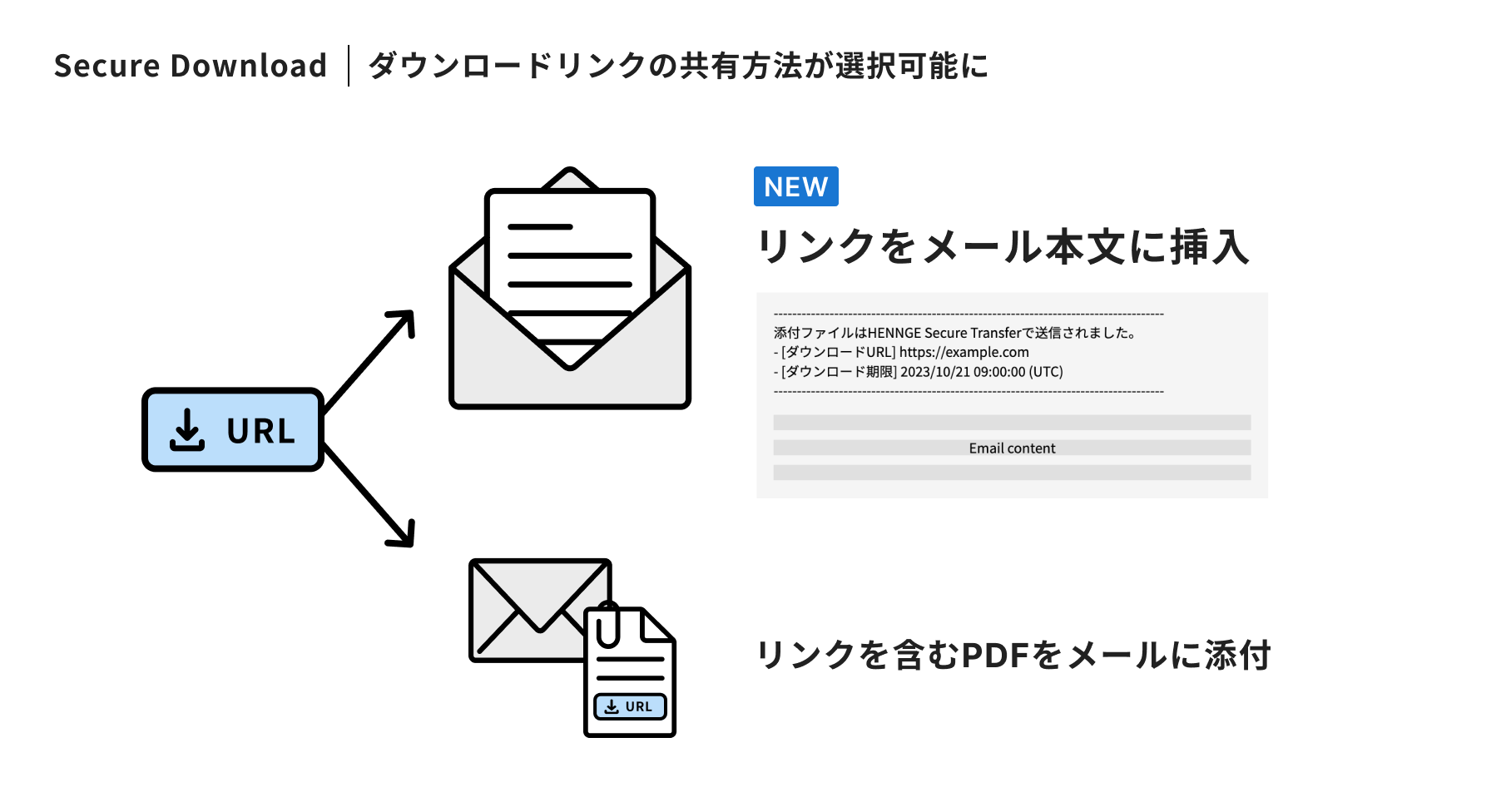 HSD inset link.png