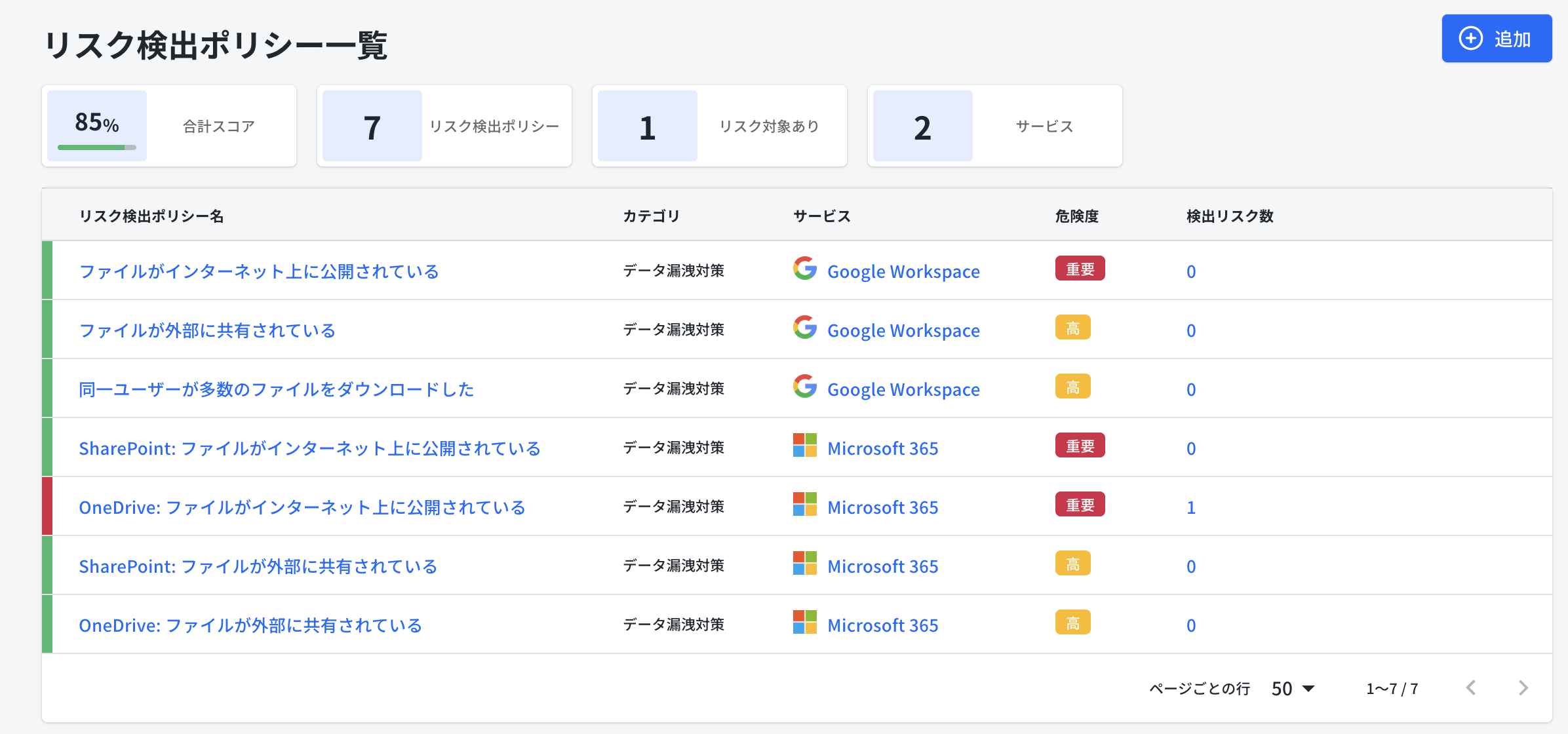 リスク検出ポリシー一覧.png