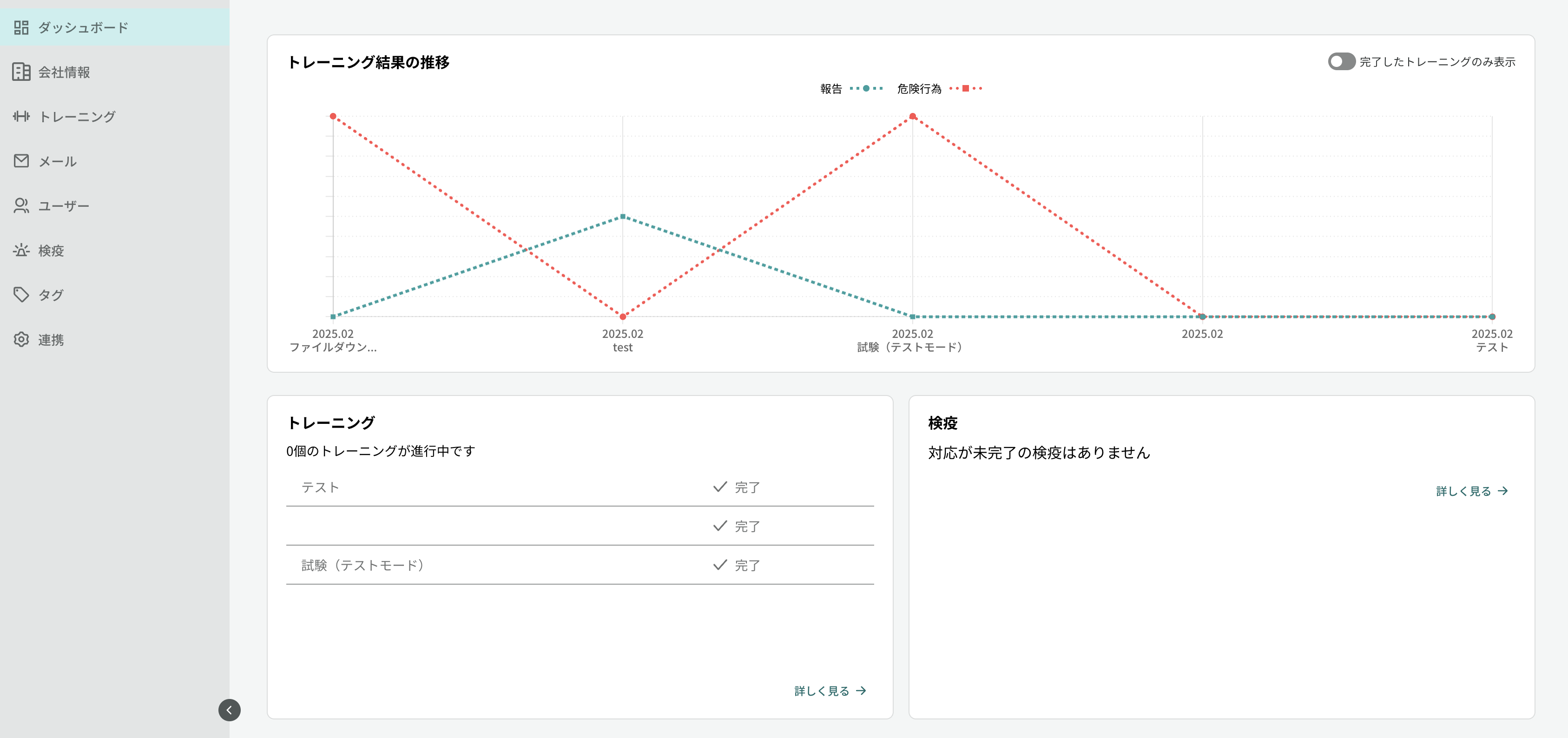 ダッシュボード.png