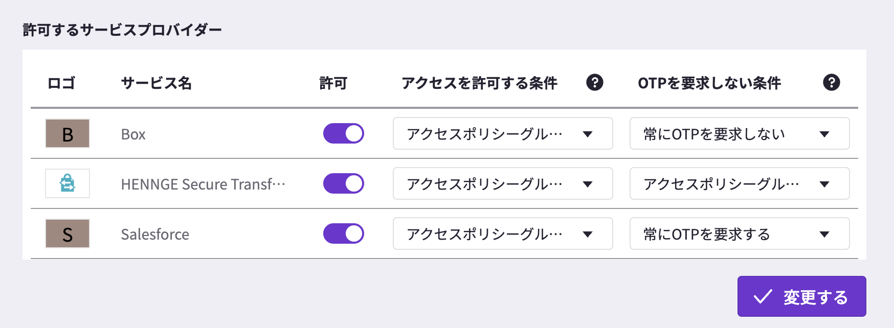 許可するサービスプロバイダー.png