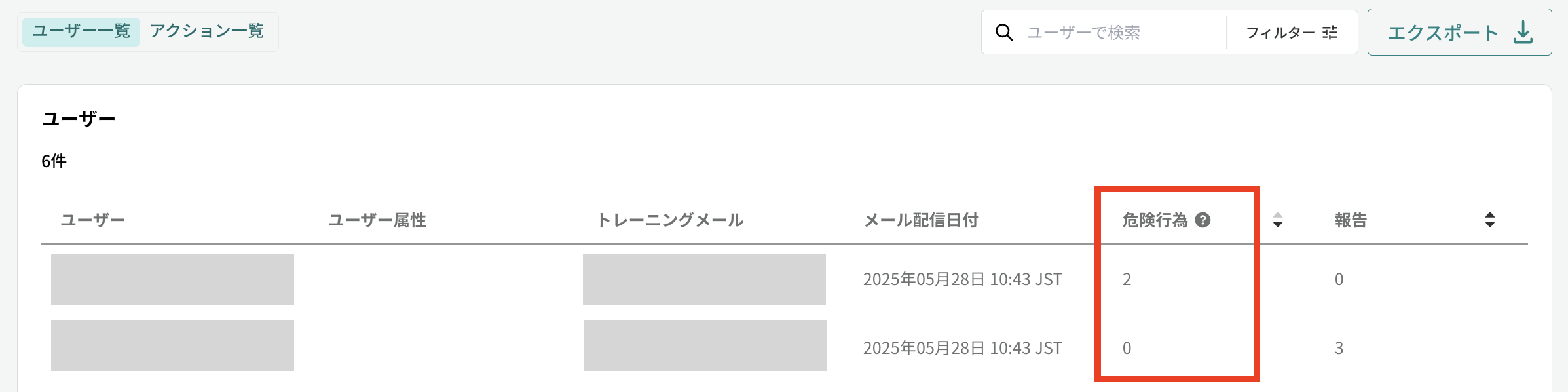Tadrill-table-riskAction.png