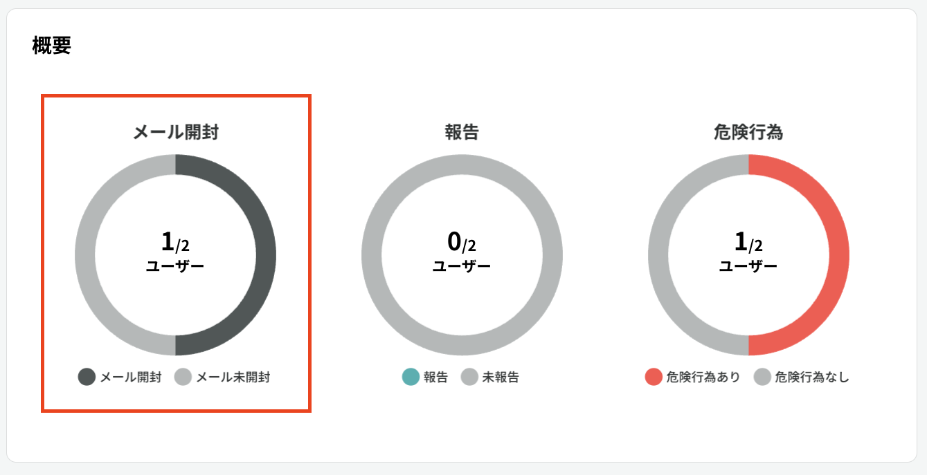 Tadrill-emailOpen3.png