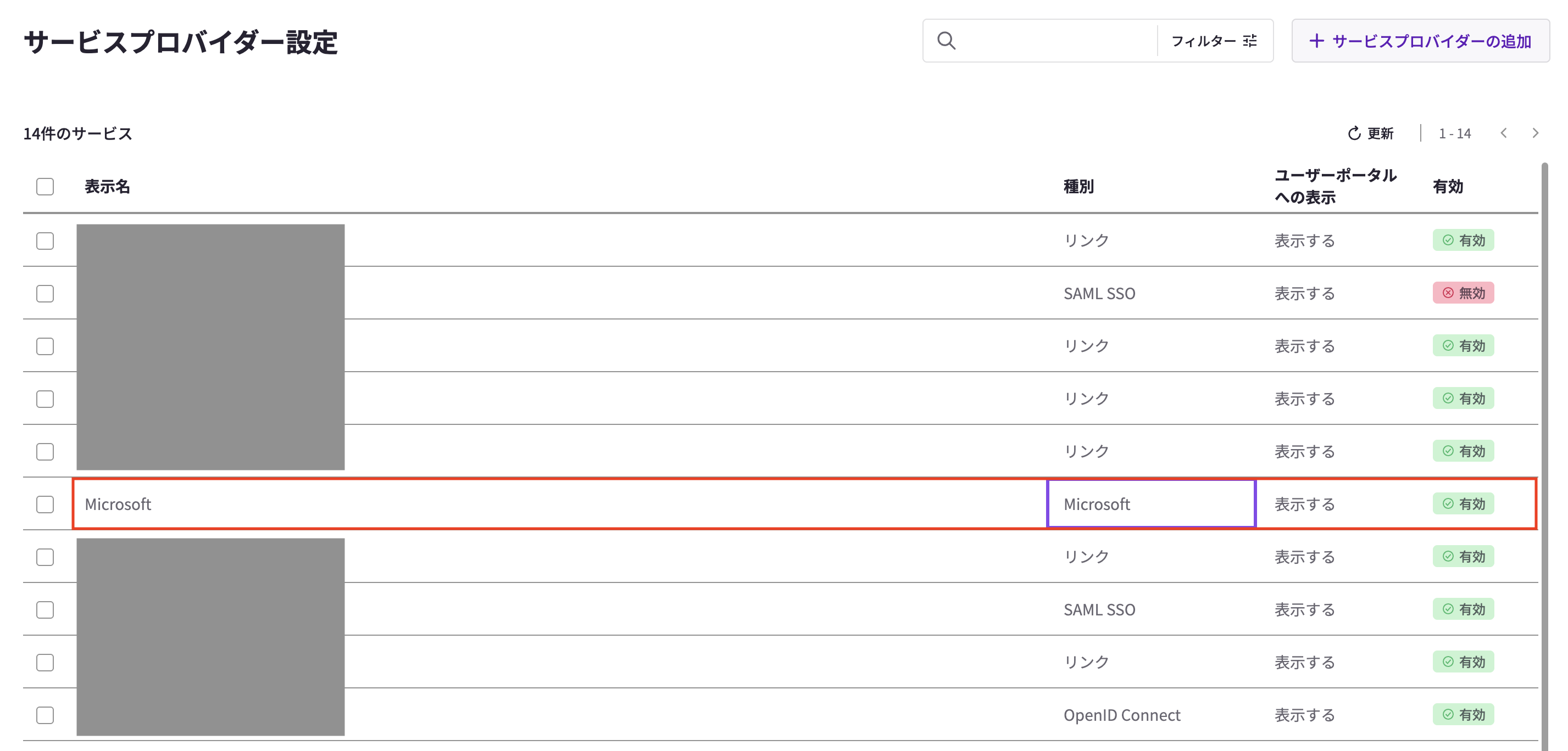 Access Control] フェデレーション状態の確認（Microsoft 365