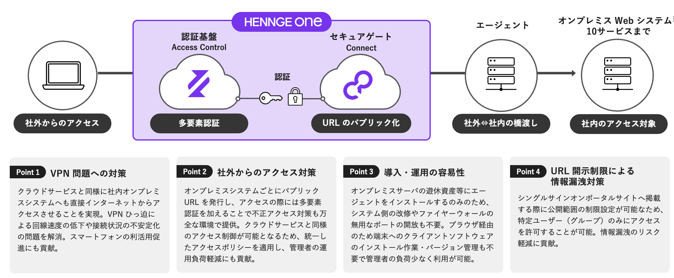 スクリーンショット 2025-10-07 13.44.10.png