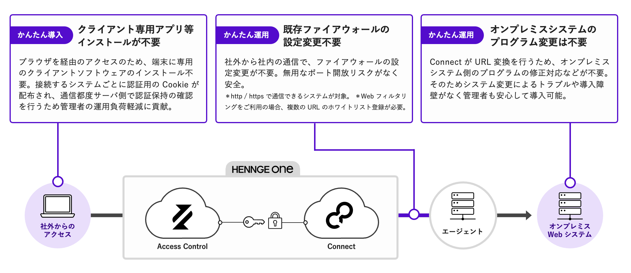 スクリーンショット 2025-10-07 13.44.48.png
