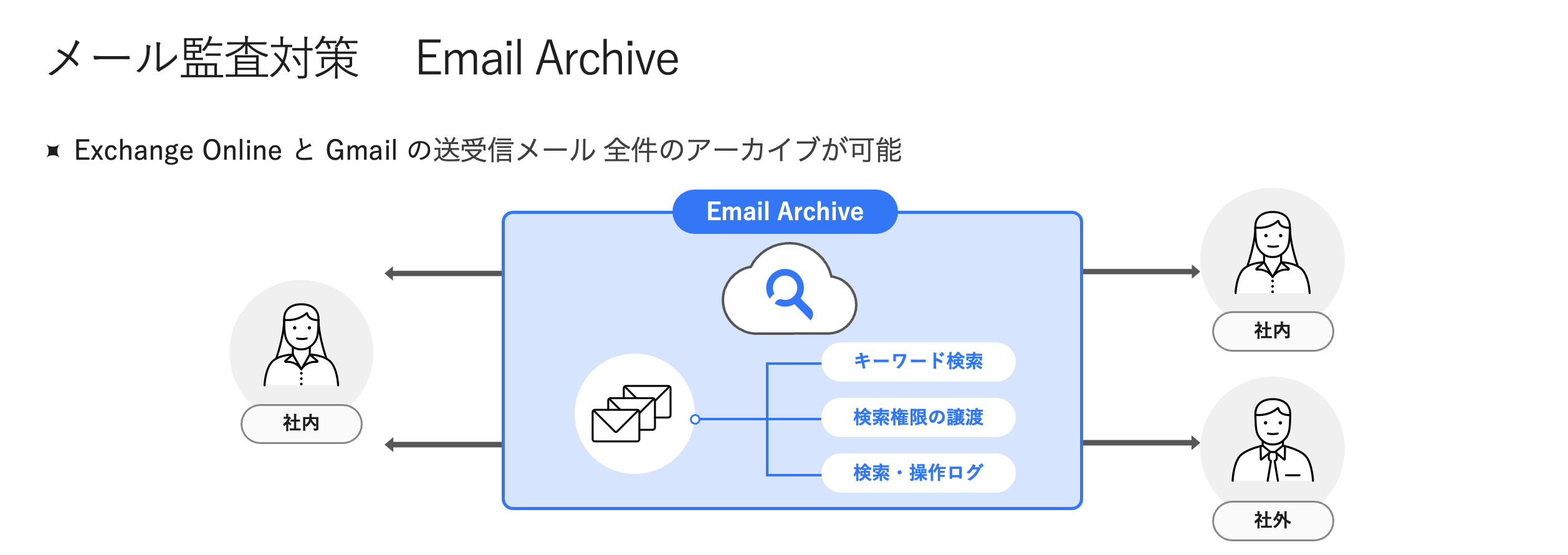 スクリーンショット 2025-11-12 10.01.21.png