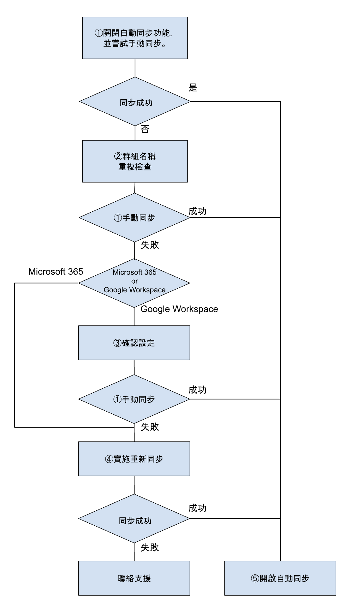 スクリーンショット 2025-11-14 17.10.23.png