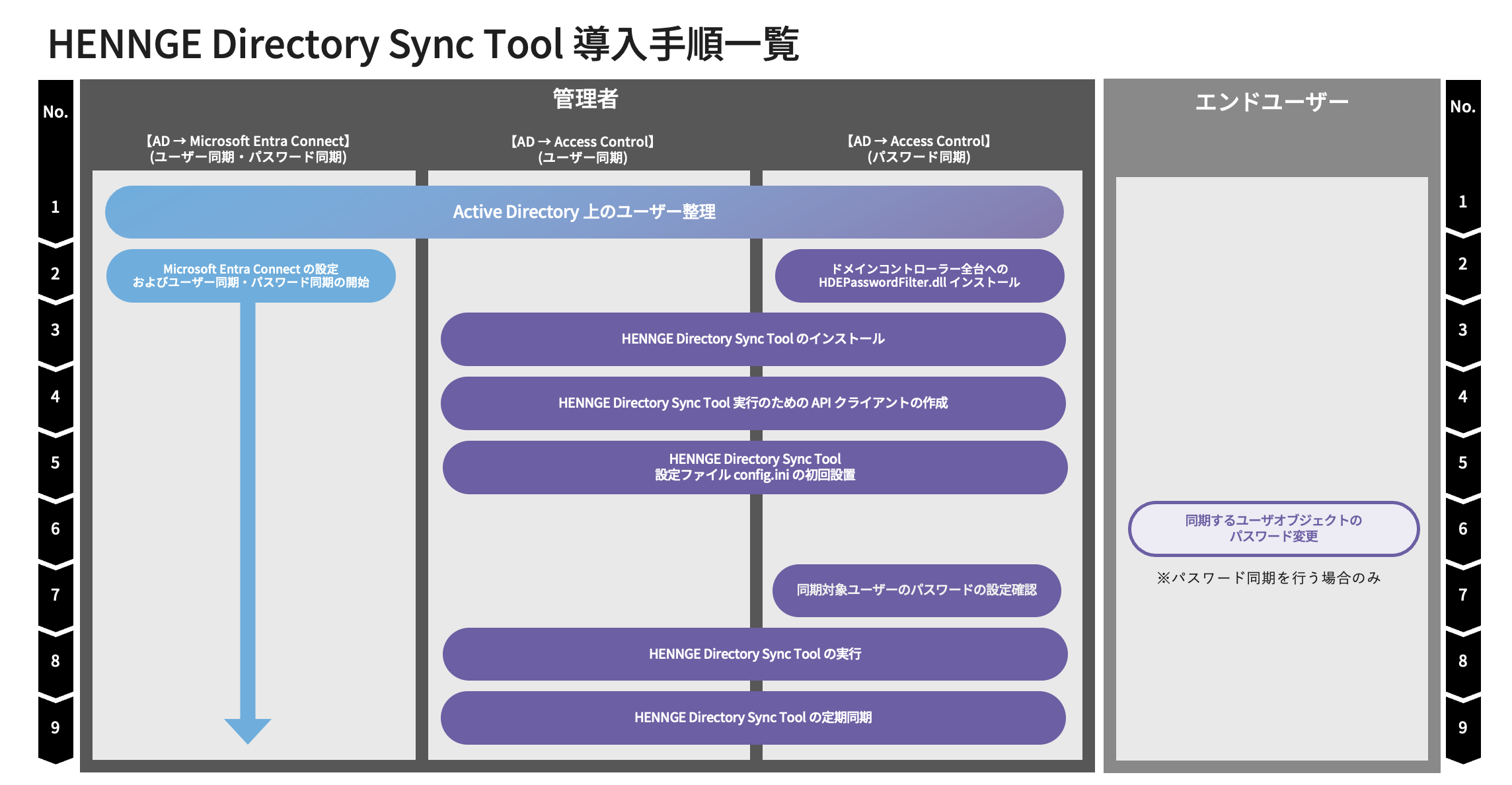 スクリーンショット 2026-01-05 14.00.21.png
