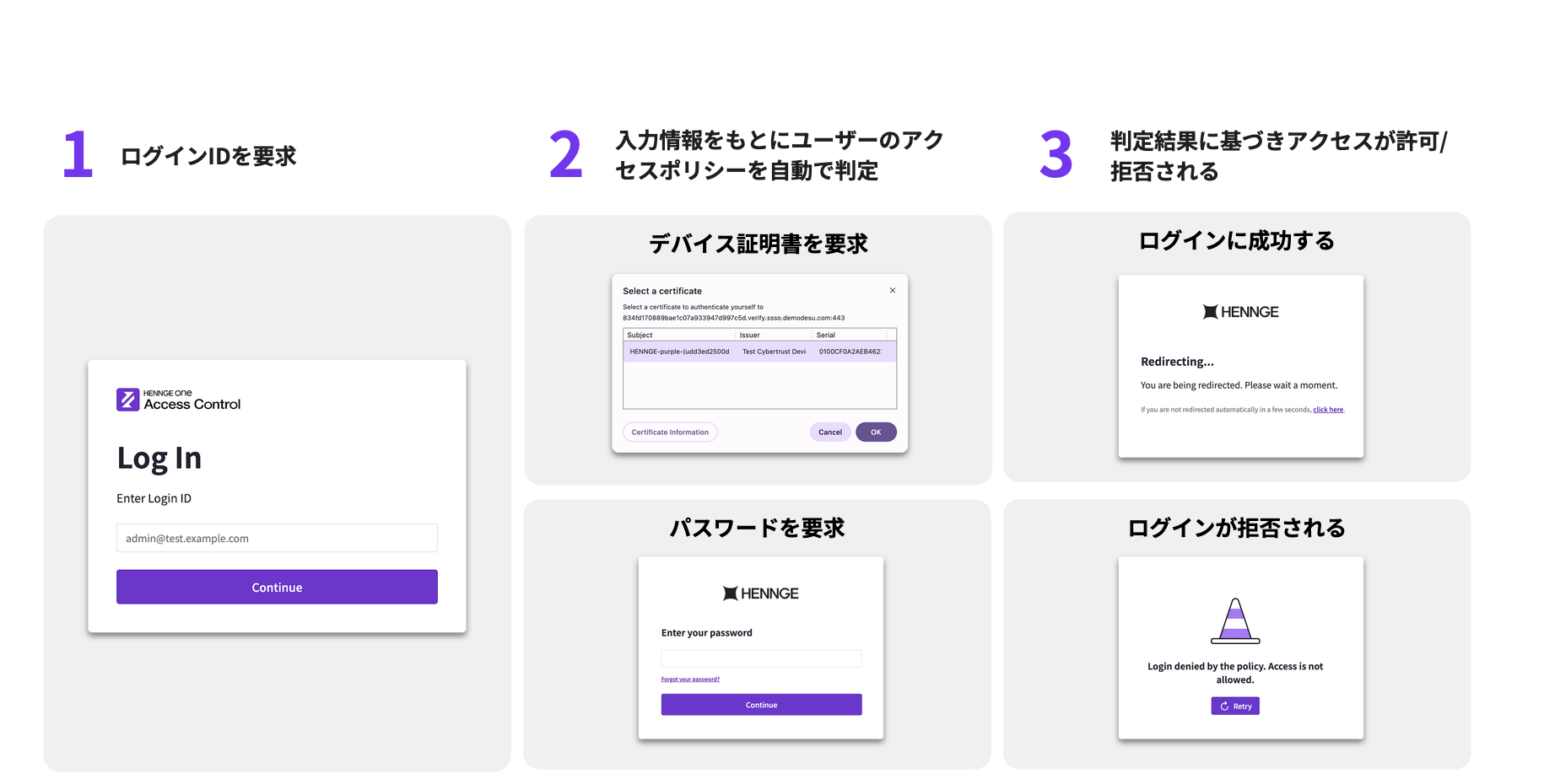 Access Control] 新しいログイン画面提供開始のお知らせ – HENNGE One