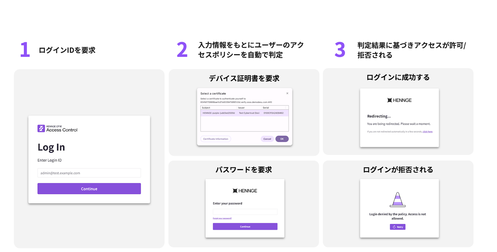 Ringorou様の専用ページ リリース情報：[Access Control] 2026年3月5週目 新しいログイン画面の