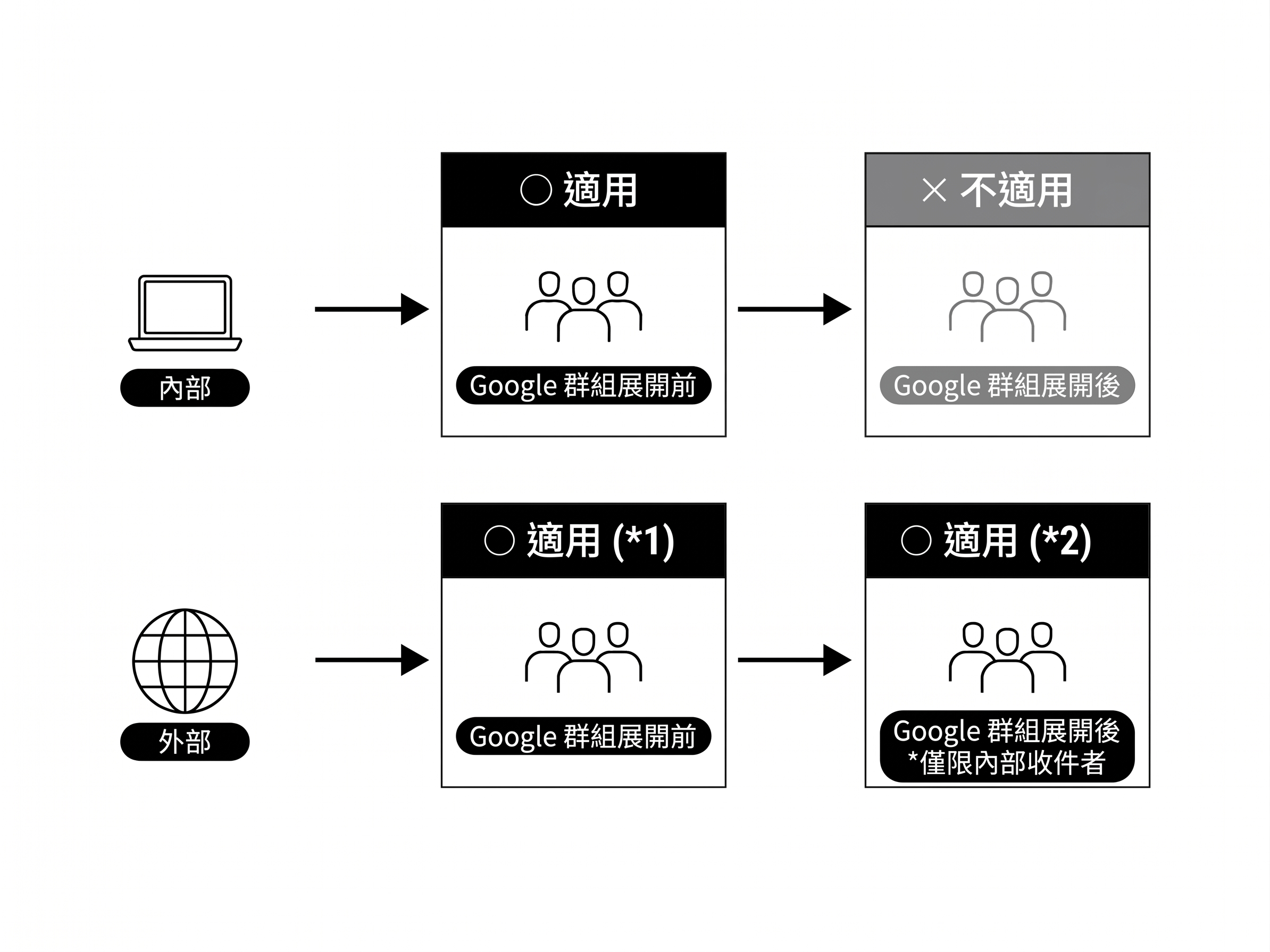 [zh-tw]Gemini_Generated_Image_9gqb5o9gqb5o9gqb.png