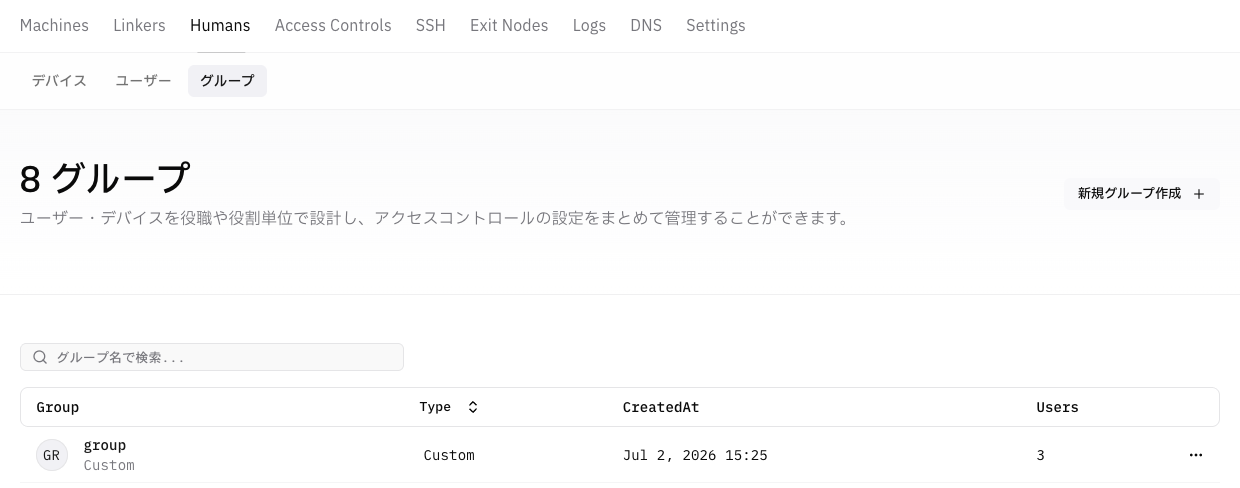 Mesh Network 管理画面で［Humans］－［グループ］にアクセスする画面