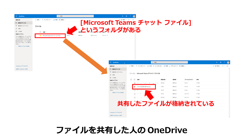 Blog Microsoft Teams の Web 会議でのファイル共有の注意点 Hennge One ヘルプセンター