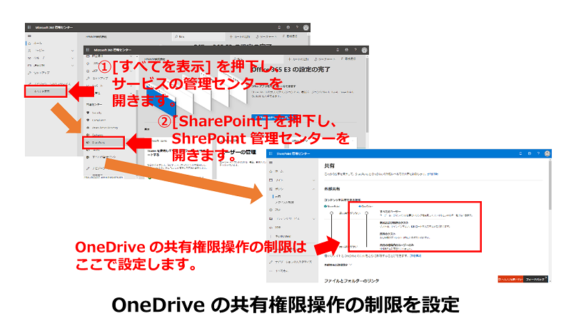 Blog Microsoft Teams の Web 会議でのファイル共有の注意点 Hennge One ヘルプセンター