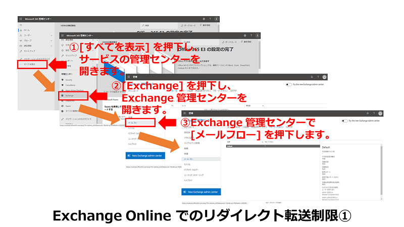 Blog Exchange Online でリダイレクト転送を制限しよう Hennge One ヘルプセンター